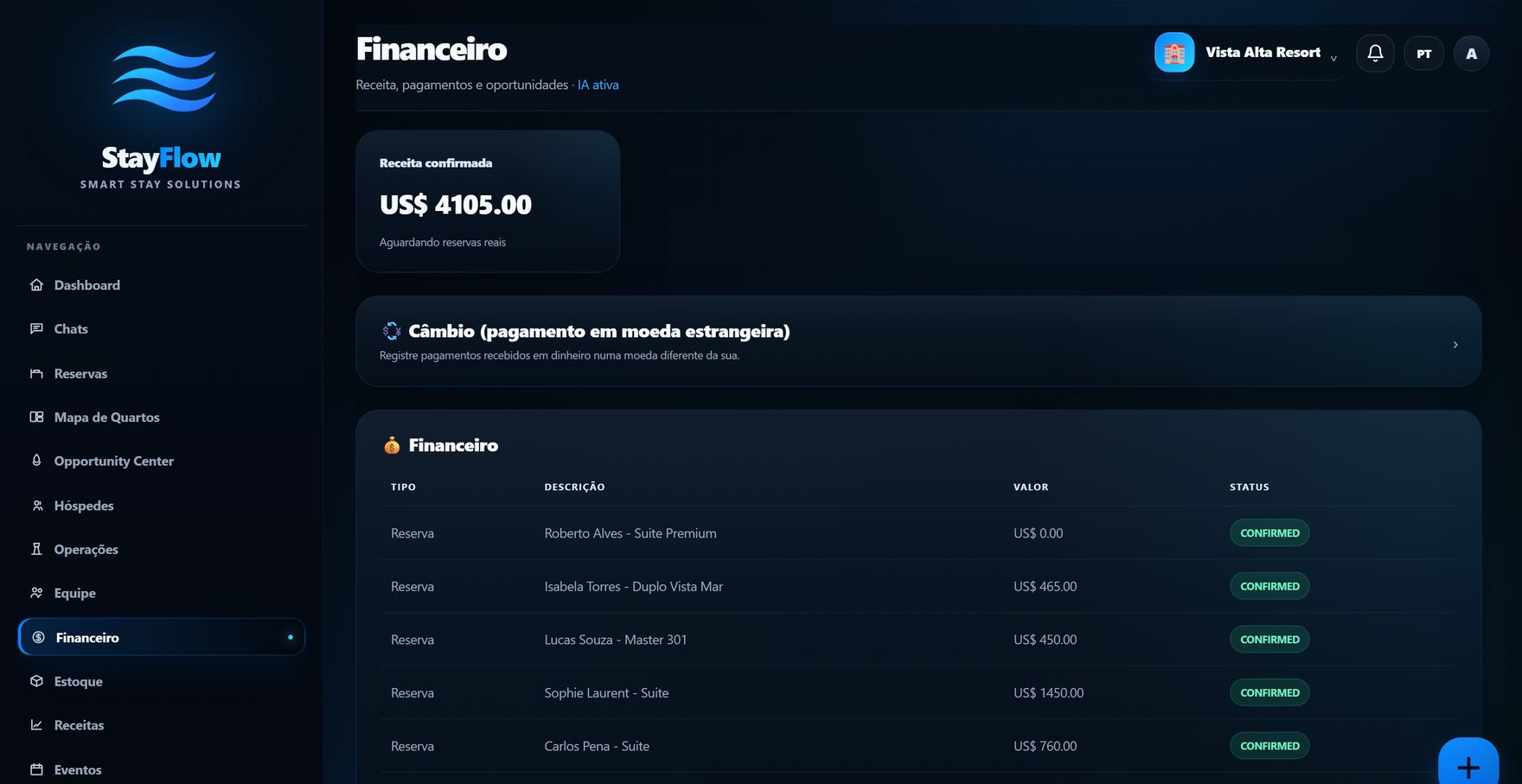 Financeiro StayFlow
