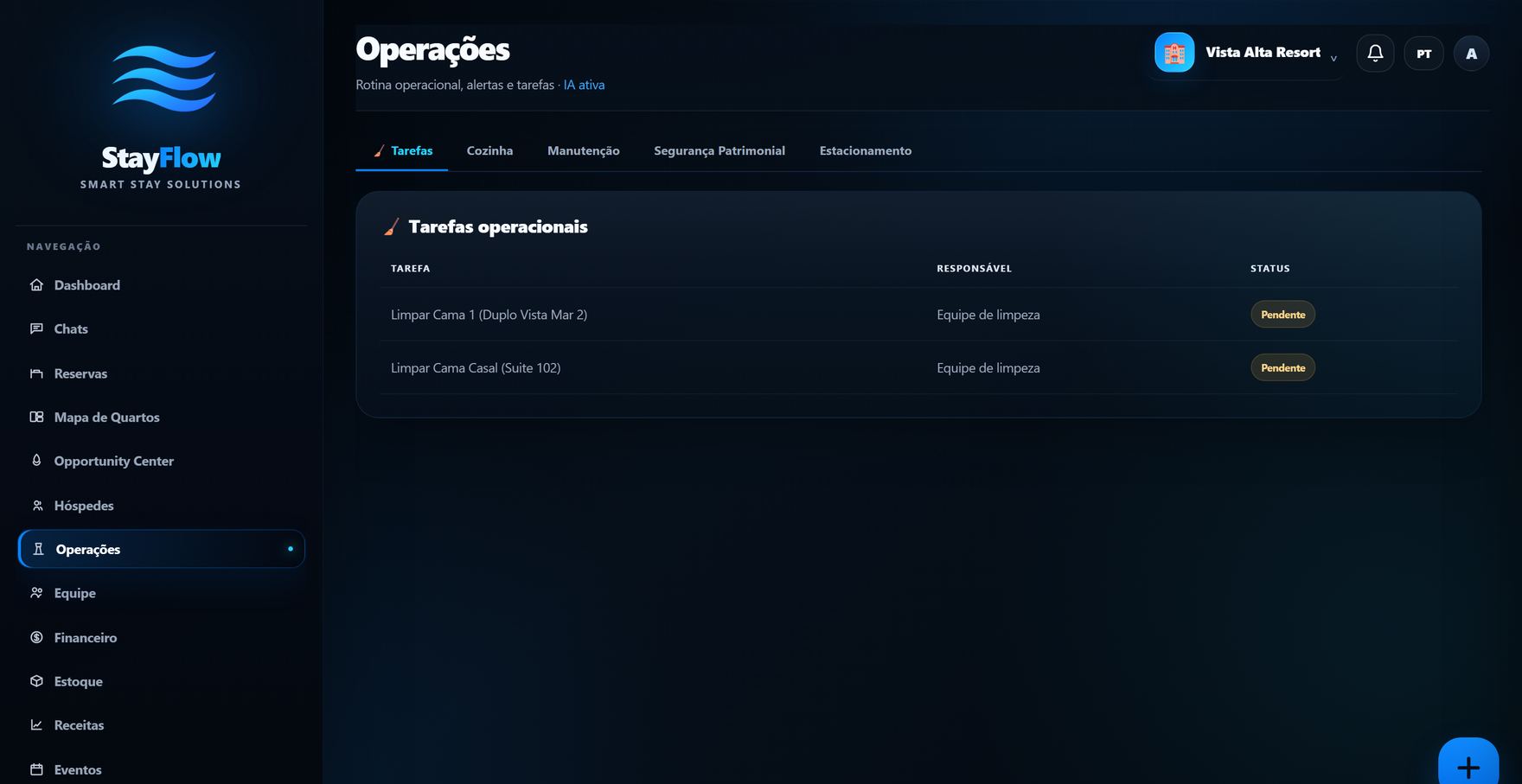 Operações StayFlow