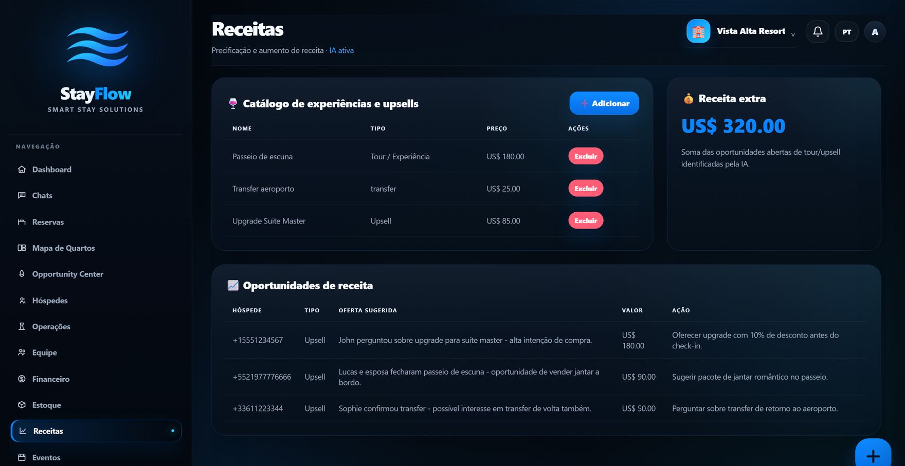 Receitas StayFlow